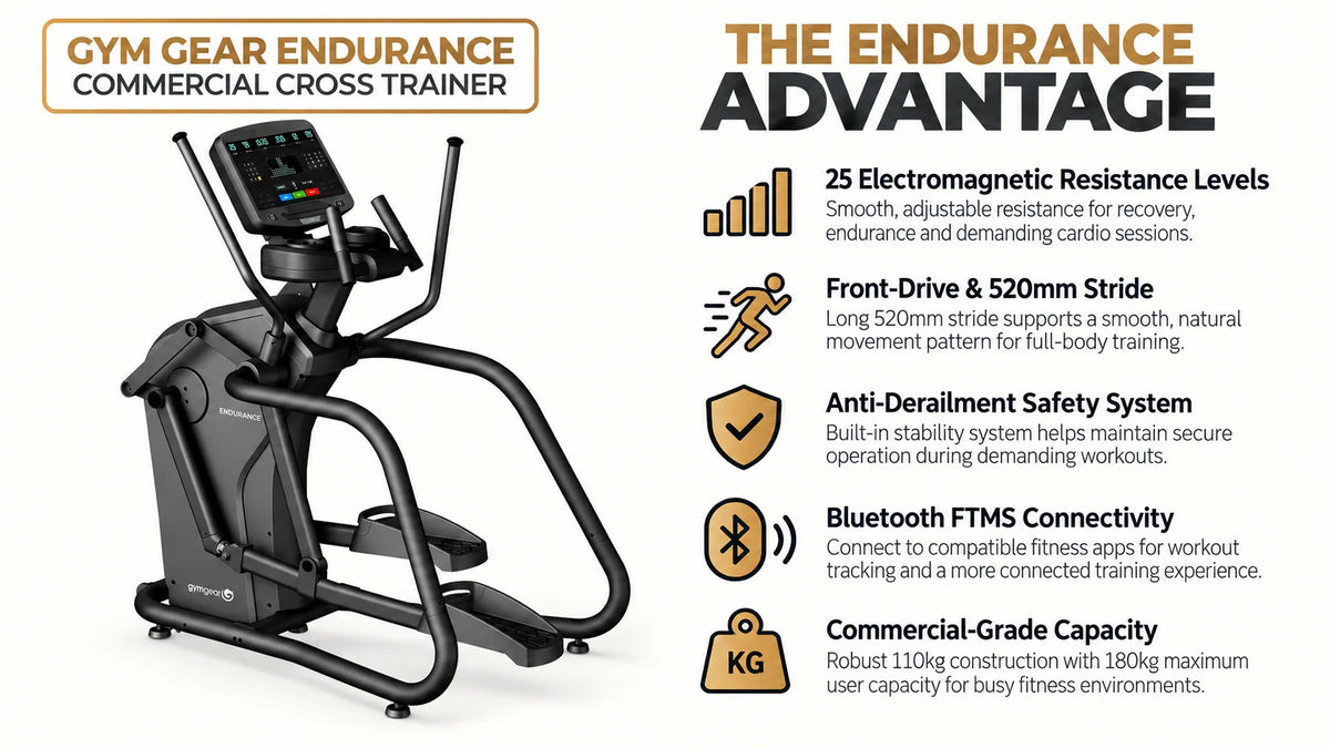 Gym Gear Endurance Commercial Cross Trainer infographic
