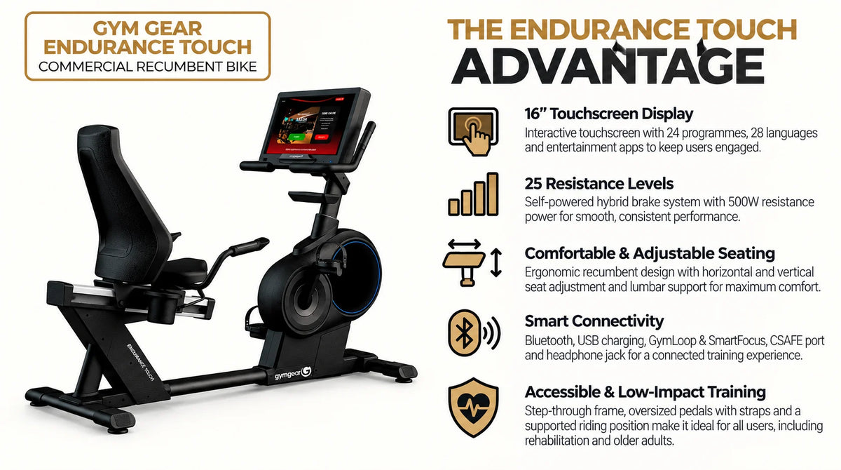 Gym Gear Endurance Touch Commercial Recumbent Bike infographic