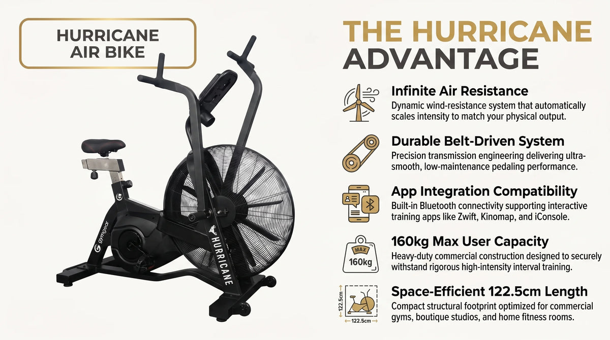 Gym Gear Hurricane Air Bike infographic