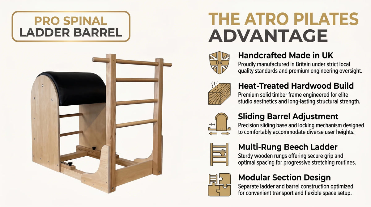 Atro Pilates Premium Wooden Ladder Barrel infographic
