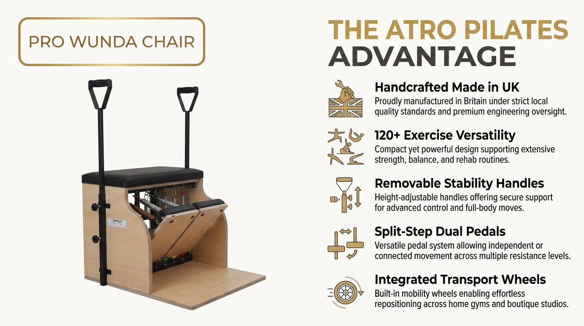Atro Pilates Premium Wunda Chair with Handles infographic