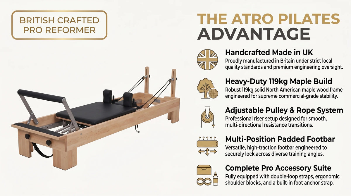 Atro Pilates Professional Wooden Studio Reformer infographic