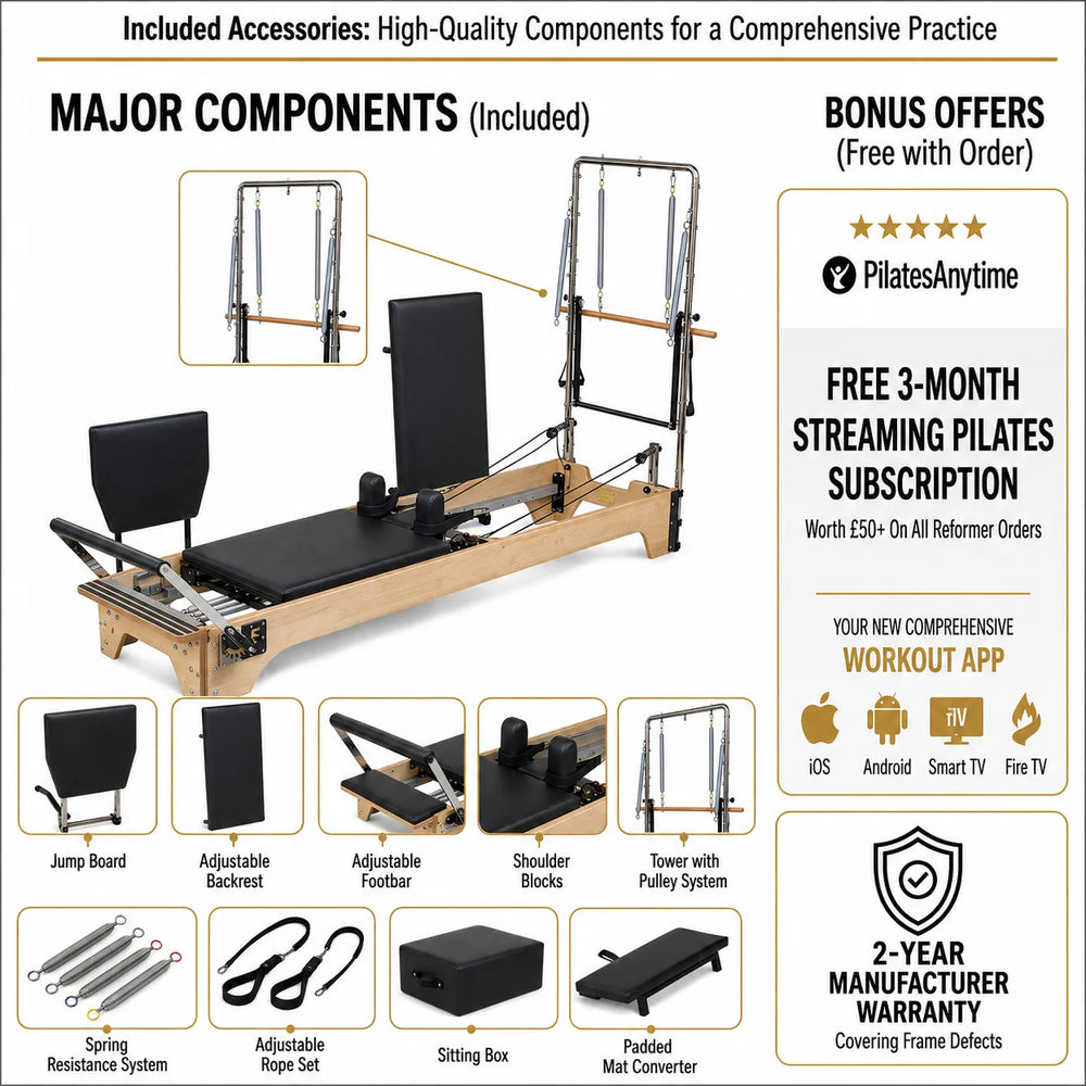 Pilates reformer machine shown with labeled included accessories and promotional text on a white background. The main product is a wooden-framed Pilates reformer with black padded bed and metal guide bars, plus smaller inset images of included items such as a jump board, adjustable backrest, footbar, shoulder blocks, spring resistance system, sitting box, rope, padded mat converter, and a bonus PilatesAnytime streaming subscription.