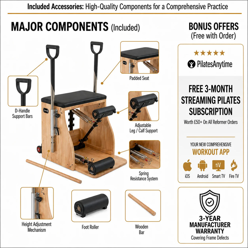 An infographic-style product listing image for a wooden Pilates reformer machine with callout labels pointing to included accessories and features, including a padded seat, D-handle support bars, leg/calf support, spring resistance system, foot roller, wooden bar, and bonus subscription offer text.