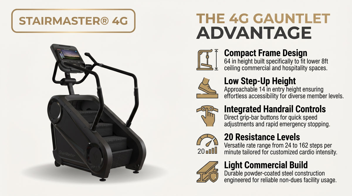 StairMaster 4G Gauntlet Stepmill infographic
