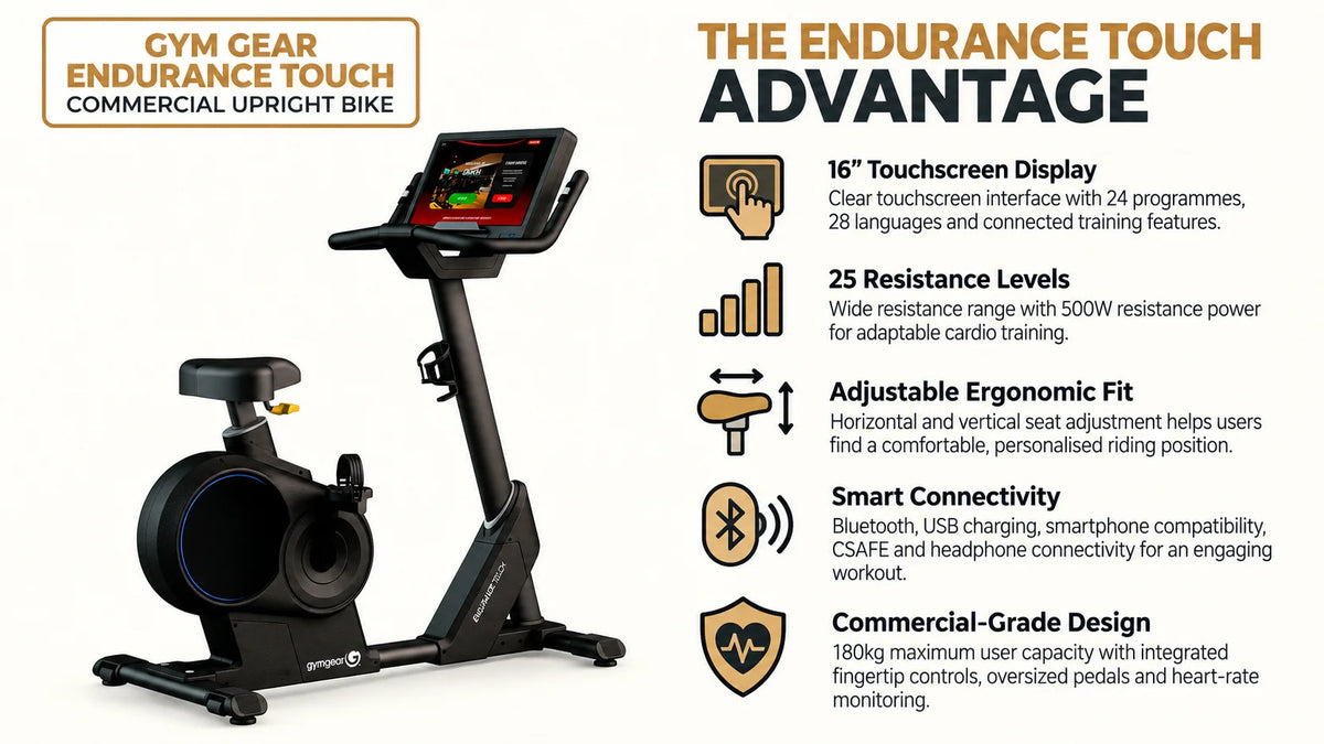 Gym Gear Endurance Touch Commercial Upright Bike infographic