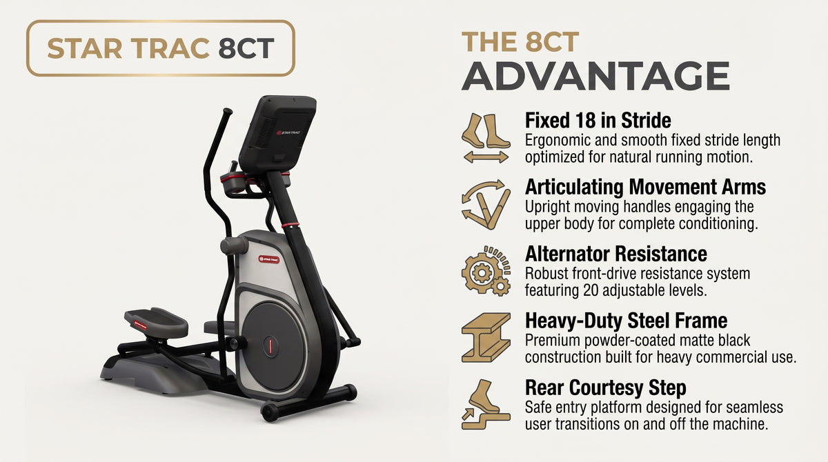 Star Trac Cross Trainer 8CT infographic