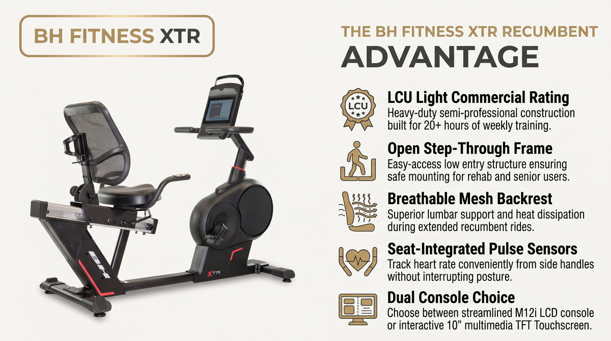 BH Fitness XTR H655, H655TFT Recumbent Bike infographic