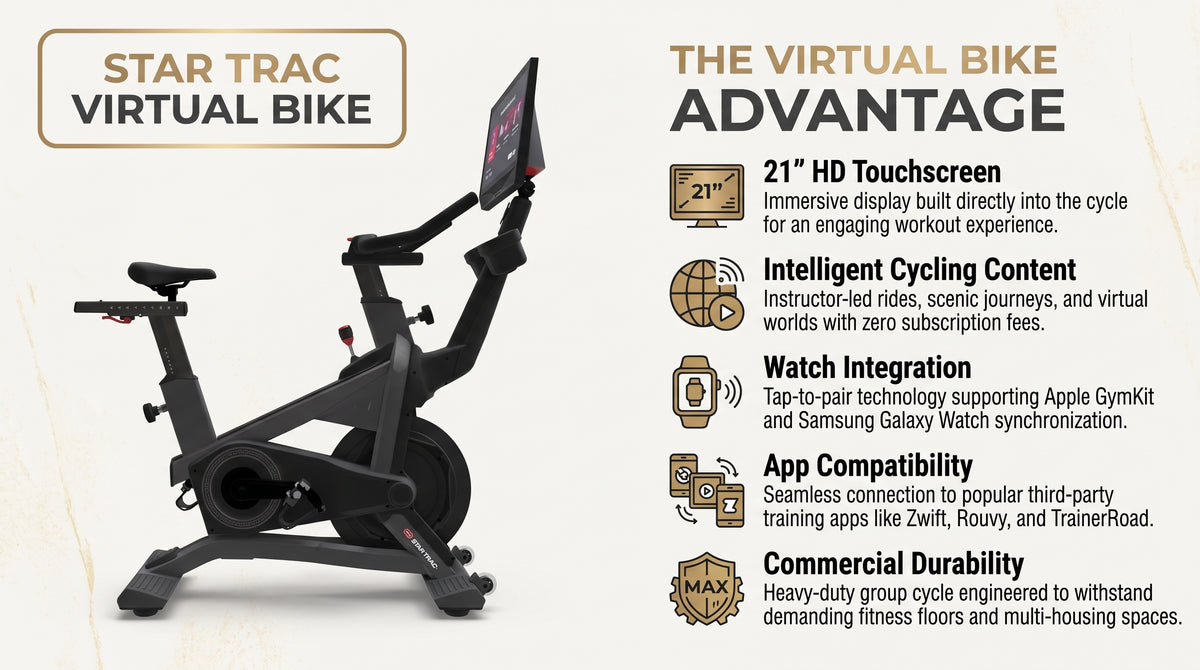 Star Trac Virtual Bike (21 in Touchscreen Included) infographic