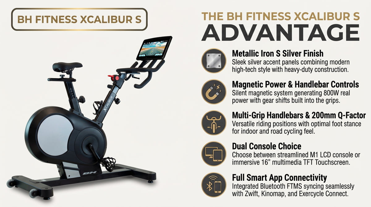 BH Fitness Smart Bike H9340S, H9340STFT Xcalibur Magnetic Iron S infographic