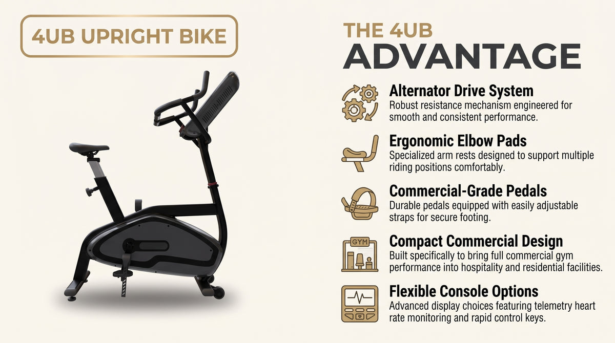 Star Trac 4-Series Upright Bike infographic