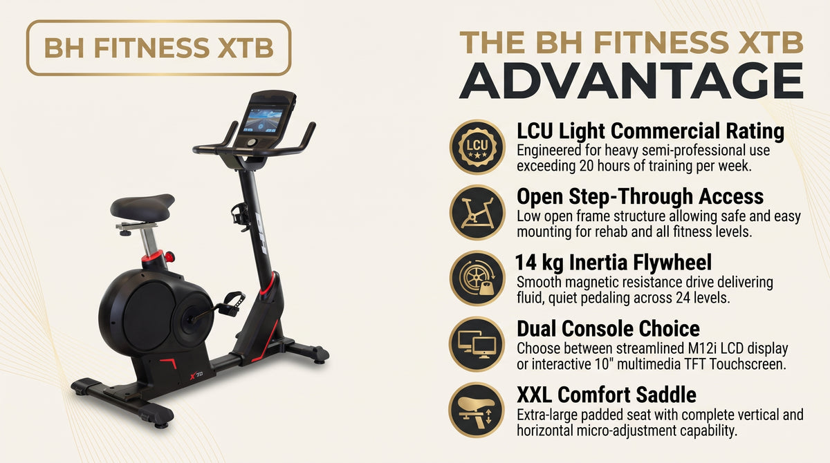 BH Fitness XTB H865TFT, H865 Upright Bike infographic