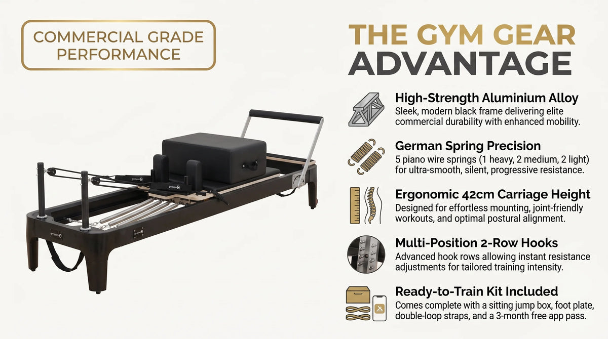 Gym Gear Aluminium Reformer infographic