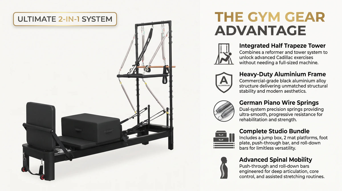 Gym Gear Aluminium Reformer with Tower System / Half Trapeze infographic