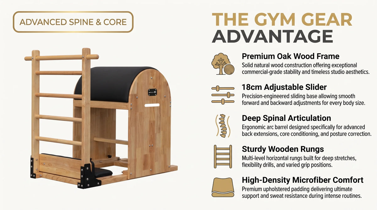 Gym Gear Ladder Barrel infographic