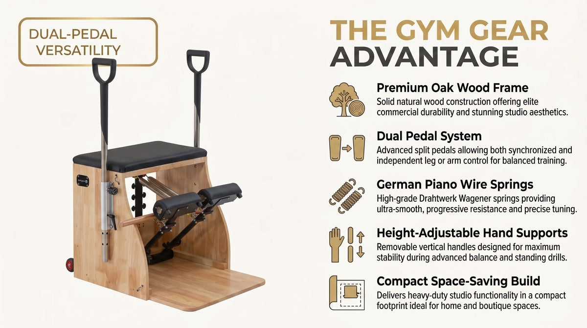 Gym Gear Oak Frame Combination Wunda Pilates Chair infographic