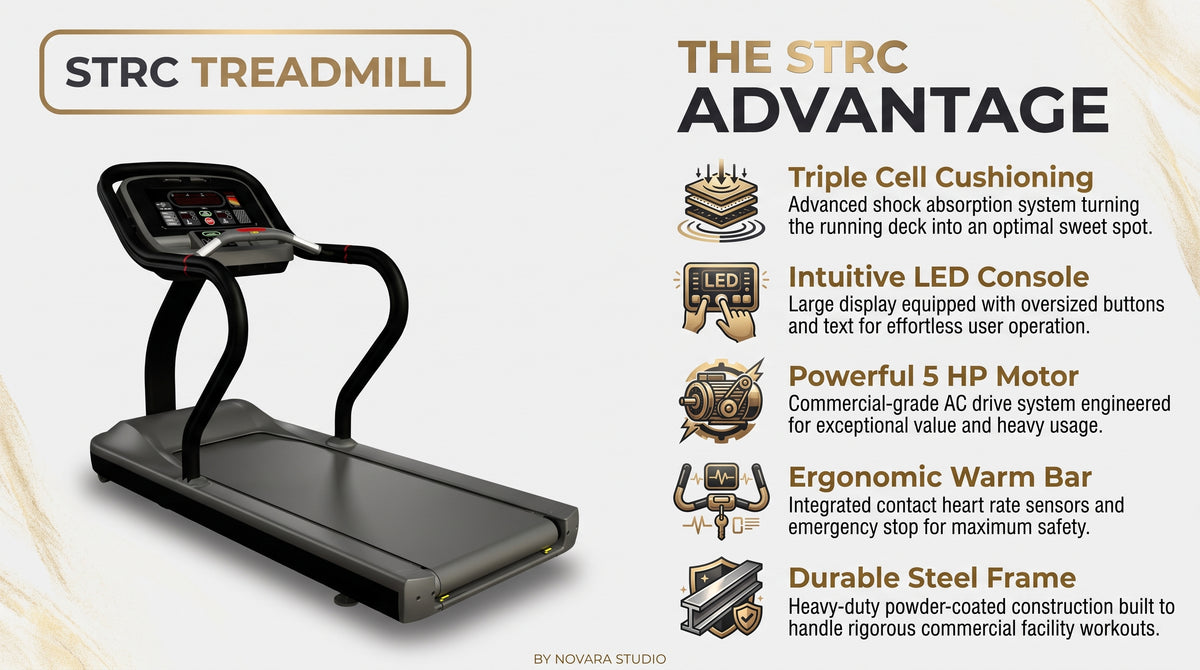 Star Trac STRC Treadmill infographic