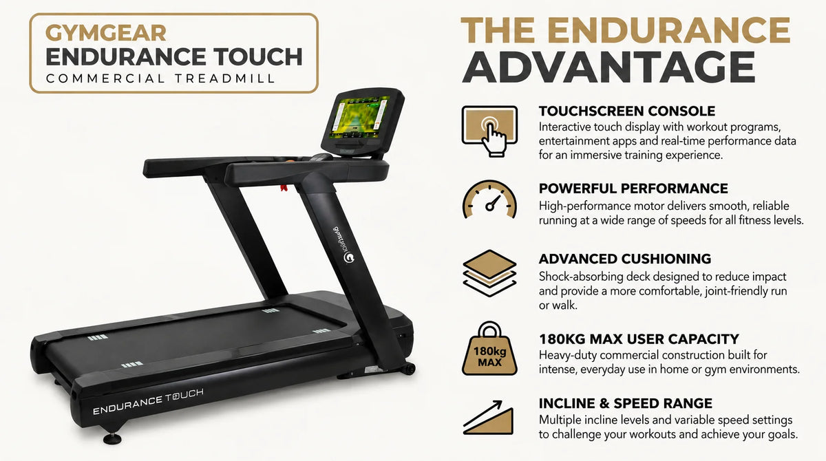 Gym Gear Endurance Touch Commercial Treadmill infographic