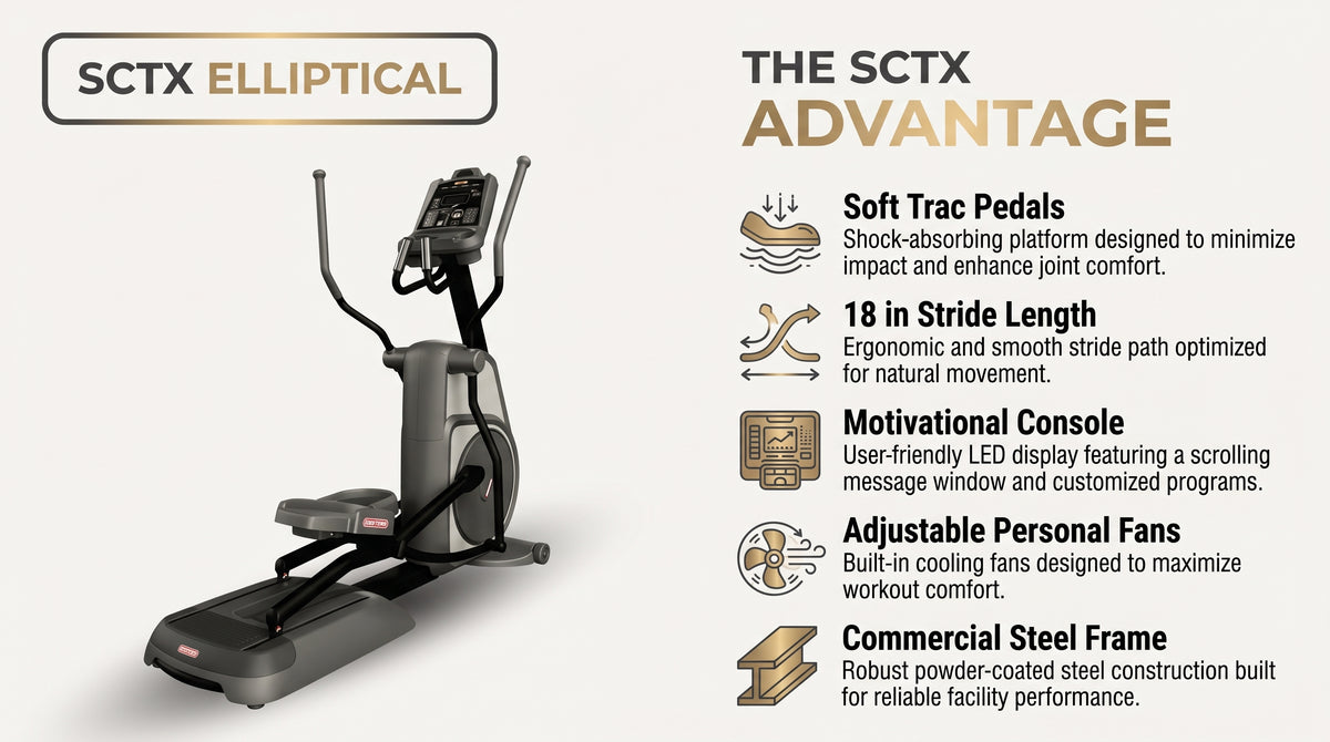 Star Trac SCTx Cross Trainer infographic