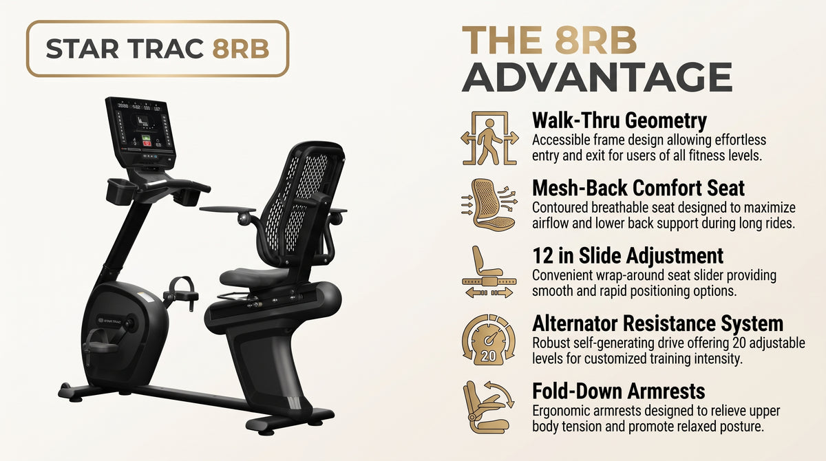 Star Trac 8RB Recumbent Bike infographic