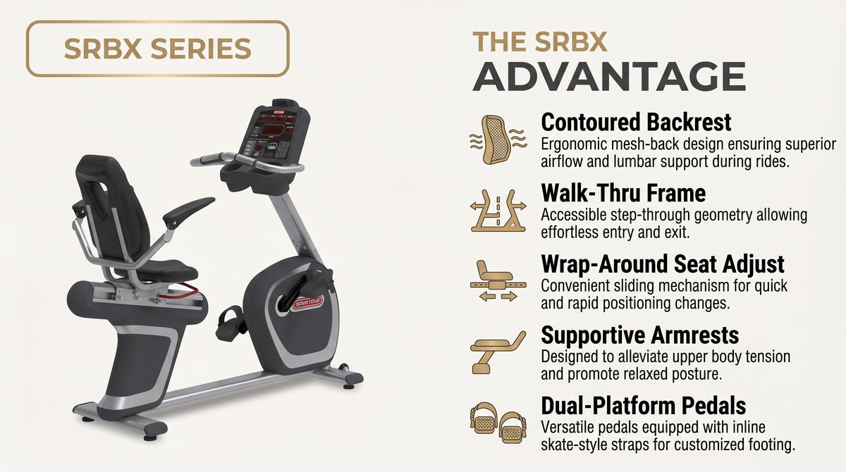 Star Trac SRBX Recumbent Bike infographic