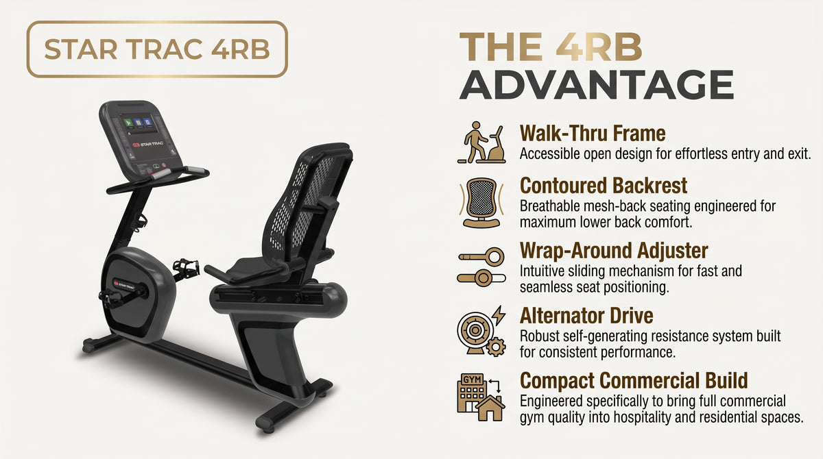 Star Trac 4-Series Recumbent Bike infographic