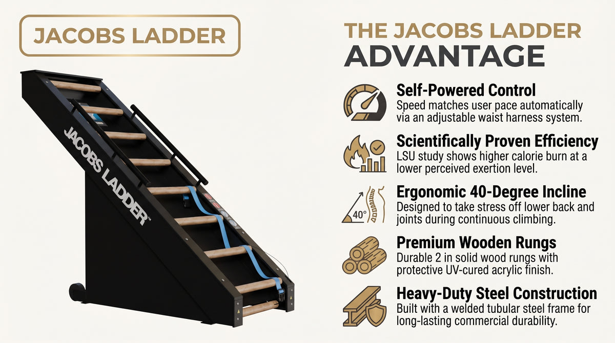 StairMaster Jacobs Ladder - JL infographic