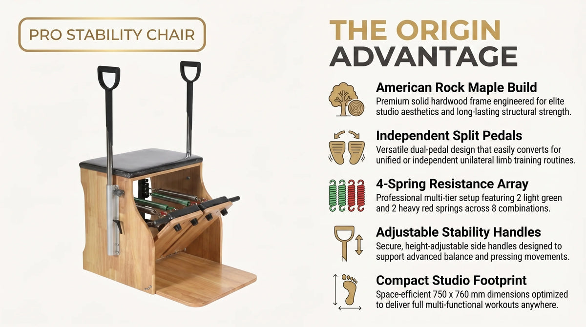 Origin Fitness Pilates Combo Chair infographic