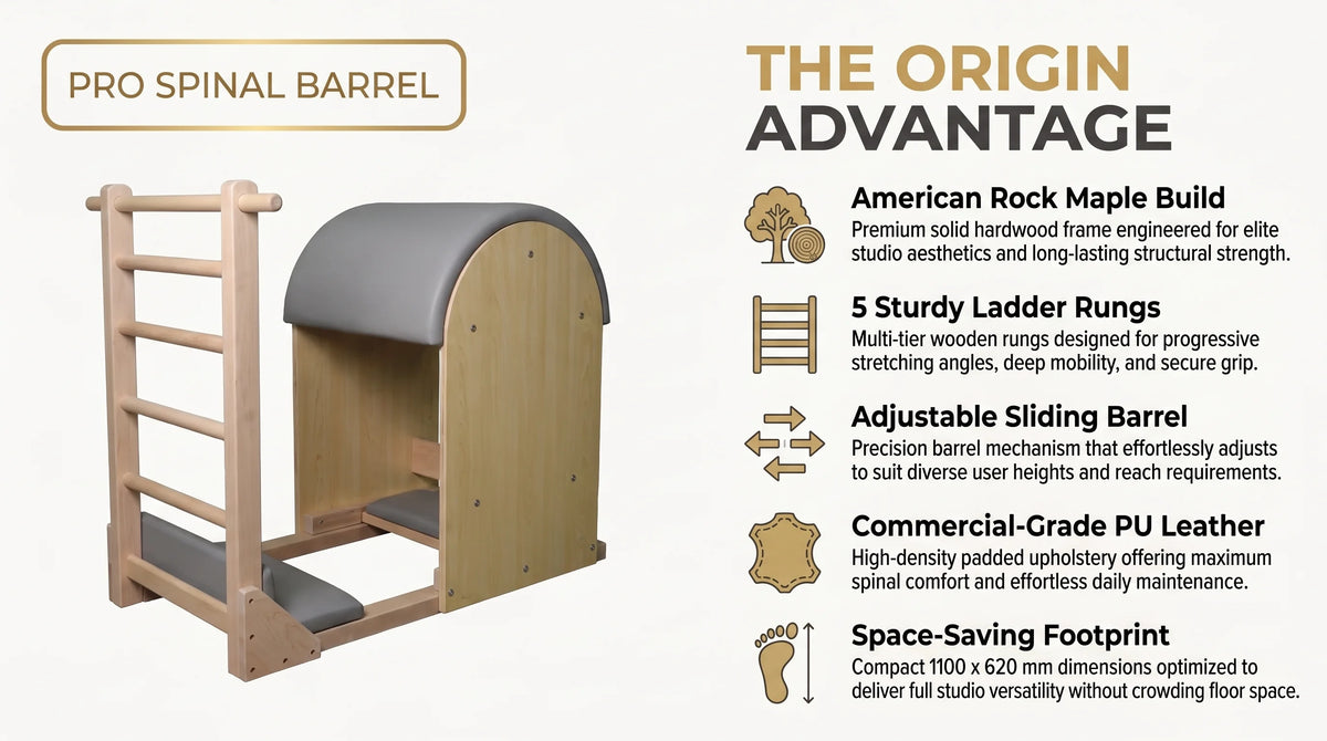 Origin Fitness Pilates Ladder Barrel infographic