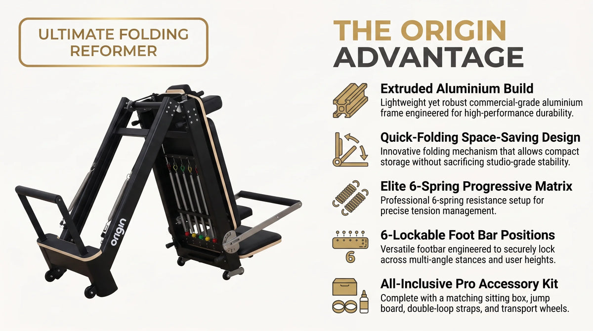 Origin Home Folding Aluminium Pilates Reformer Machine infographic