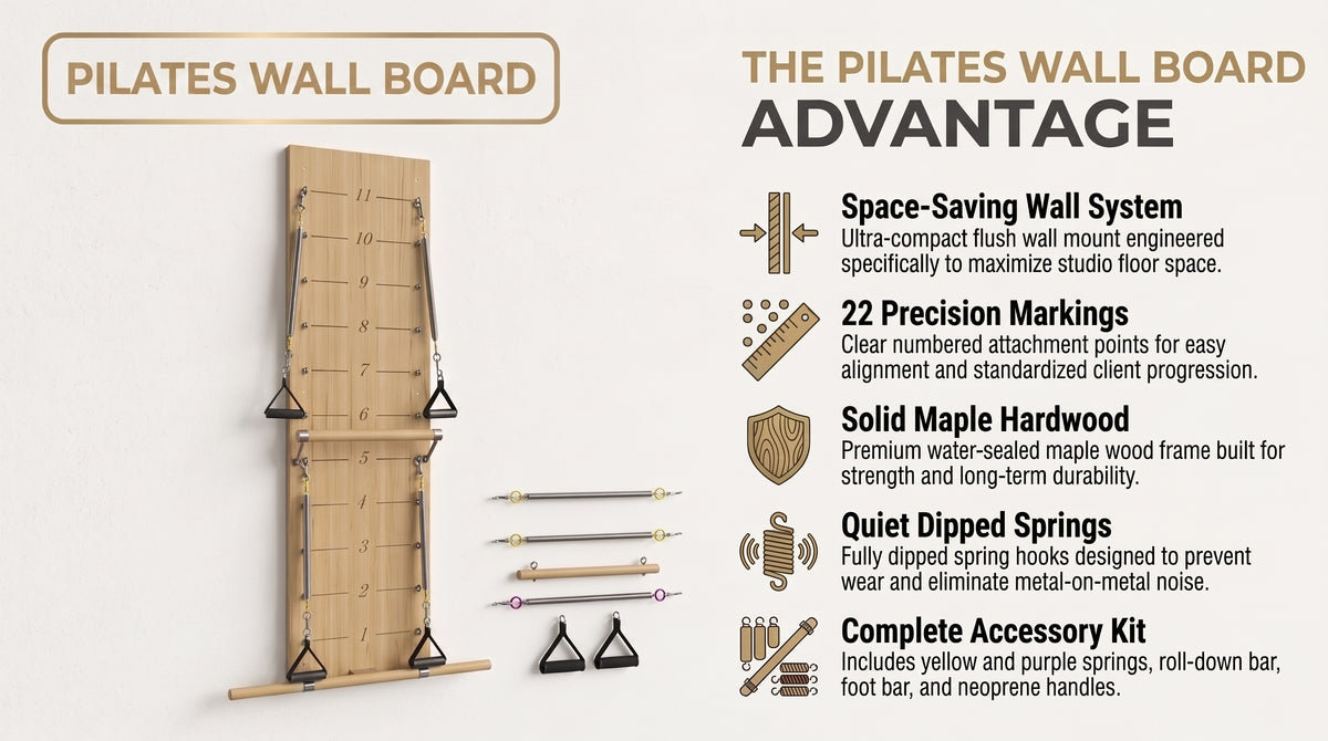 StairMaster Pilates Wall Board (Maple Wood) infographic
