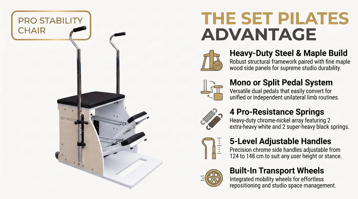 Set Pilates SBC Combo Chair infographic