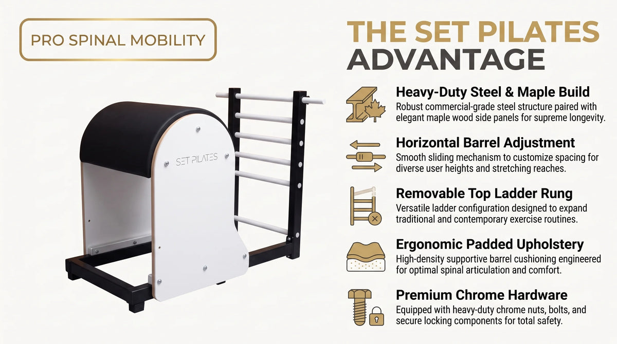 Set Pilates SBL Ladder Barrel infographic